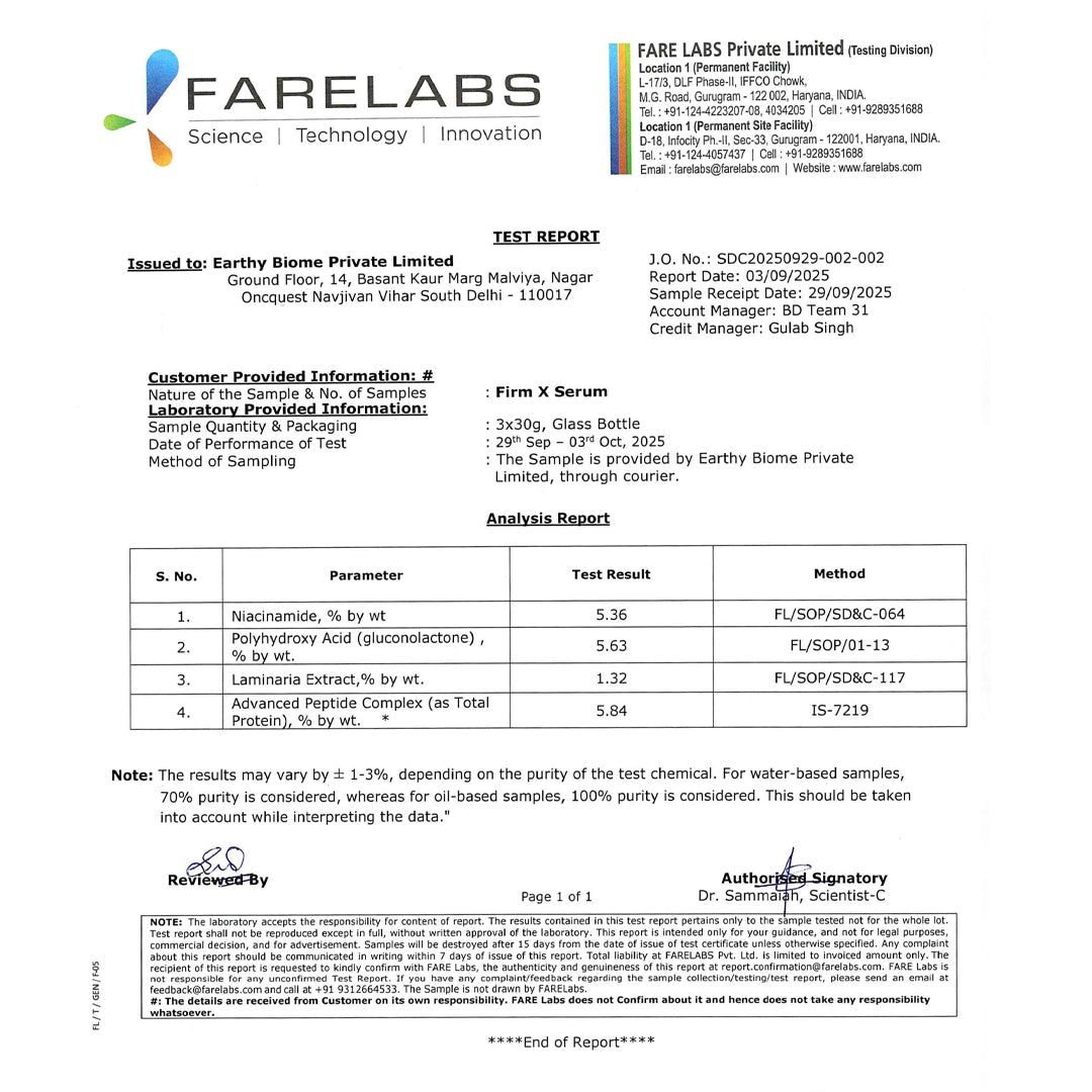 PlumpX and FirmX | Targeted Skincare for Volume and Firmness