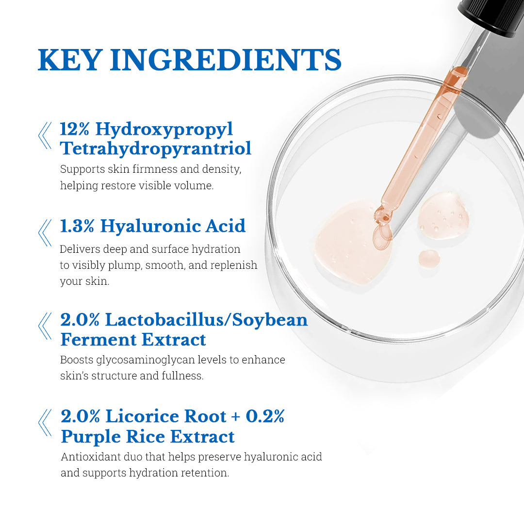 PlumpX Serum