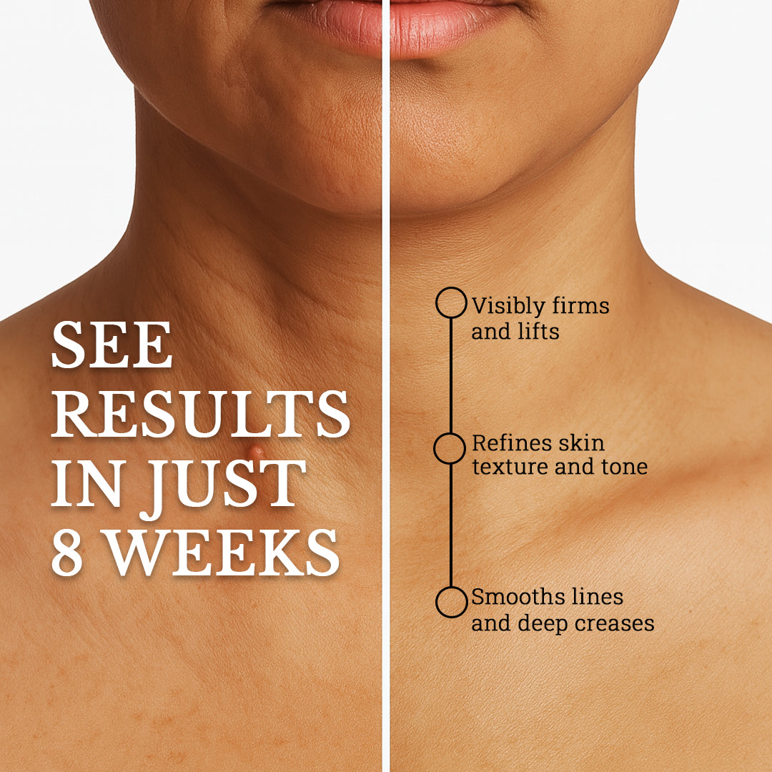 Neck Repair and Blemish Balance | Care for Menopausal Skin