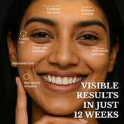 PlumpX and FirmX | Targeted Skincare for Volume and Firmness