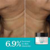 Skincare for Face and Neck